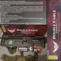 DMR SETUP for beginers